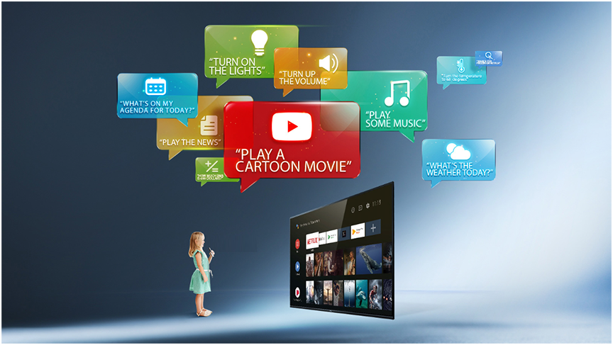Tcl, 55 Inch Smart Led Tv Ultra Hd-4K,